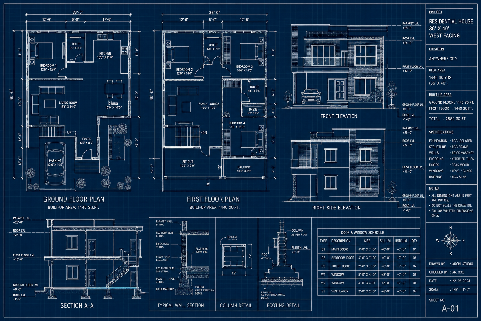 Technical architectural blueprint